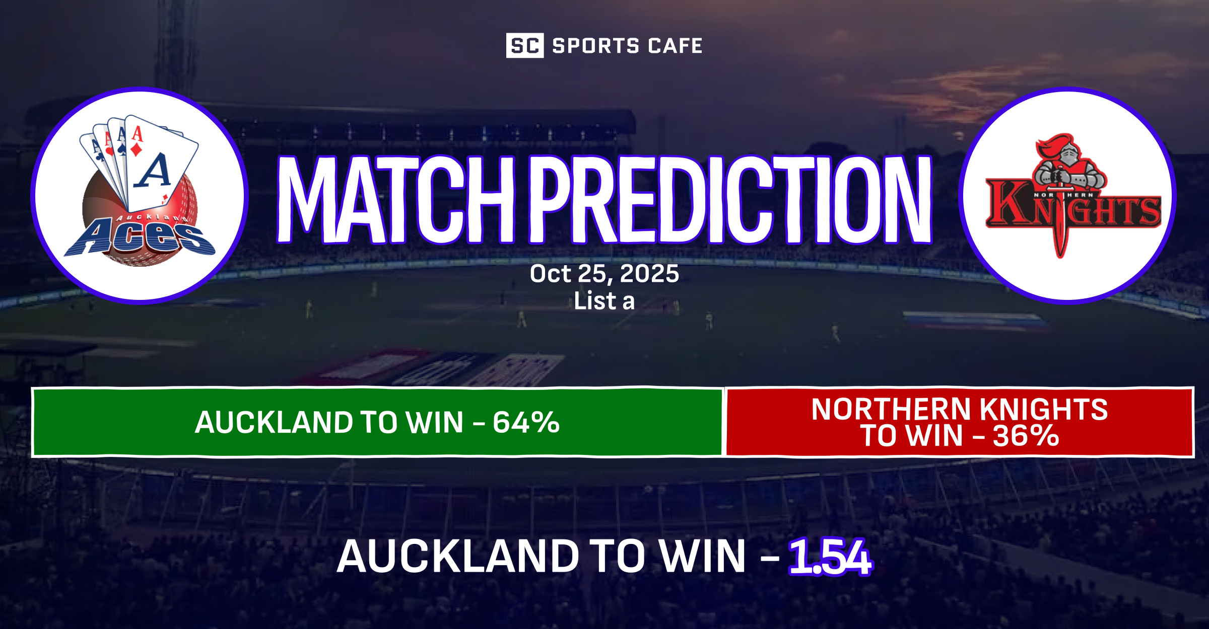 Auckland vs Northern Knights